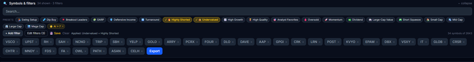 Filtering the market by stacked presets — Undervalued + Highly Shorted narrows 2,643 symbols to 34