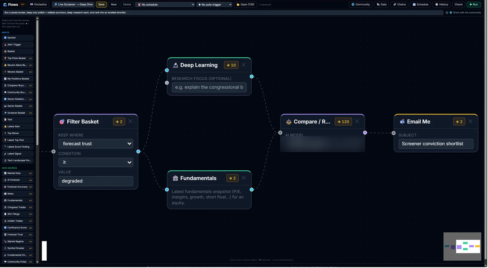 Screener → Deep Dive