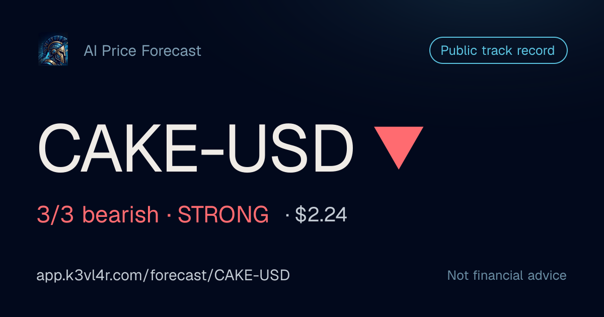 CAKE Price Prediction 2027, 2030, 2040 — AI Forecast | K3vl4r