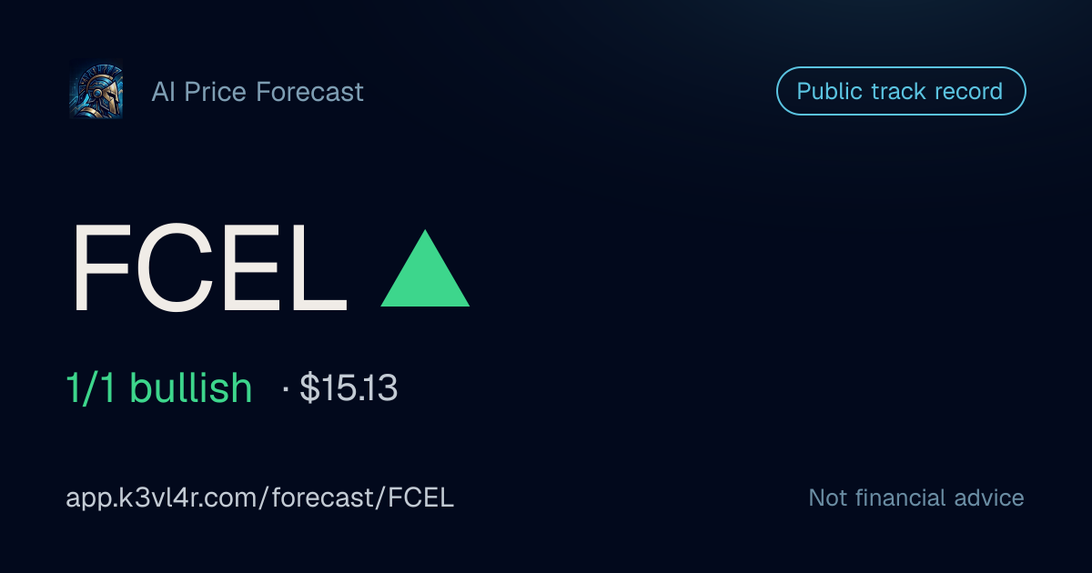 FCEL Price Prediction 2027, 2030, 2040 — AI Forecast | K3vl4r