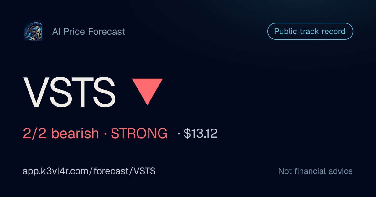 vsts-price-forecast-tomorrow-ai-prediction-k3vl4r